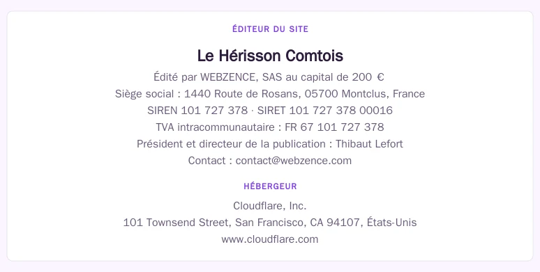 Coordonnées légales de l’éditeur et de l’hébergeur du site